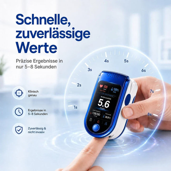 Clear Readings for Every Daily Health Check