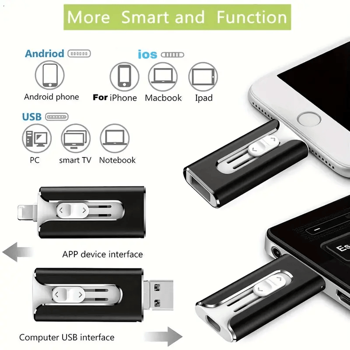 4-in-1 Memory Stick – Extra Storage for Your Smartphone