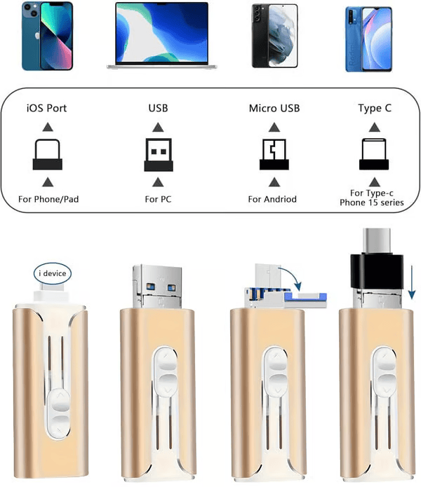 4-in-1 Memory Stick – Extra Storage for Your Smartphone