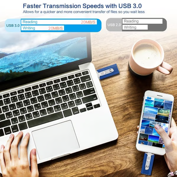 4-in-1 Memory Stick – Extra Storage for Your Smartphone