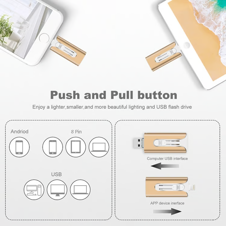 4-in-1 Memory Stick – Extra Storage for Your Smartphone