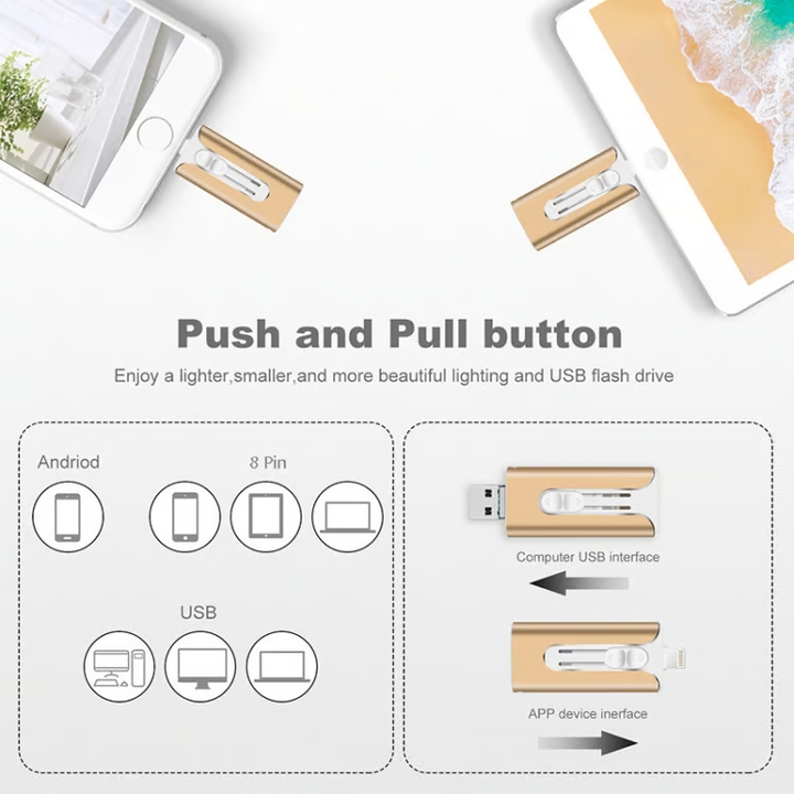 4-in-1 Memory Stick – Extra Storage for Your Smartphone