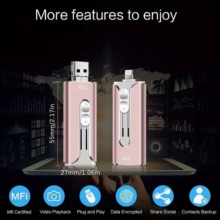4-in-1 Memory Stick – Extra Storage for Your Smartphone