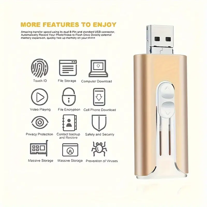 4-in-1 Memory Stick – Extra Storage for Your Smartphone