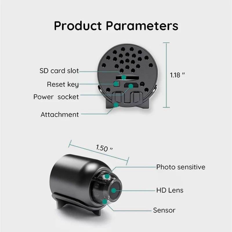https://cdn.shopify.com/s/files/1/0620/0587/0655/files/compact-wifi-camera-with-night-vision-for-security-6101852.jpg?v=1755114115