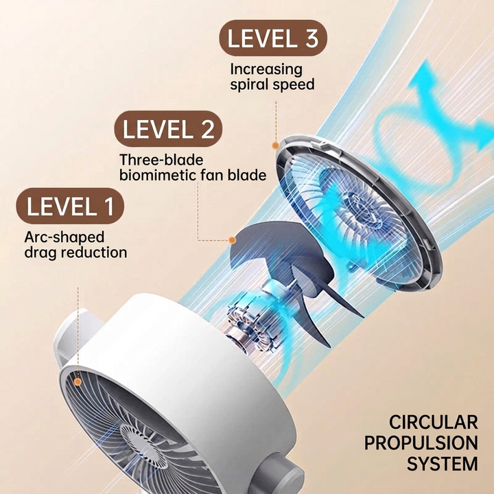 Quiet pedestal fan – Remote control oscillation