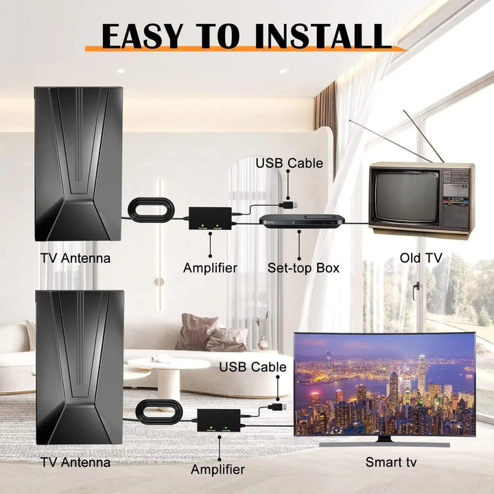Indoor HDTV Antenna 2026 with 360 Mile Range and Signal Booster